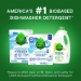 Natural Automatic Dishwasher Detergent Packs, Free and Clear