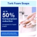 Skincare Dispenser with Intuition Sensor, 1 L, 4.4 x 4.5 x 1