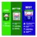 ActionPacs, Fresh Scent, 31.8 oz Tub, 59 Pacs/Tub