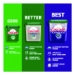 Platinum ActionPacs, Fresh Scent, 14 oz Pack, 26 Pods/Pack,