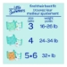 Little Swimmers, Size 4, 24 lbs to 34 lbs, 11/Pack, 8 Packs/
