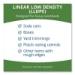 Insect-Repellent Trash Bags, 35 Gal, 2 Mil, 33" X 45", Black