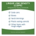 Insect-Repellent Trash Bags, 55 Gal, 2 Mil, 37" X 52", Black