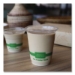 PLA Clear Cold Cups, 7 oz, Plastic, Clear, 2,000/Carton
