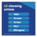 CloroxPro Multi-Surface Cleaner Concentrated, Lavender Clean