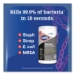 CloroxPro ScreenPlus Screen Sanitizing Wipes, 6 x 8, Citrus