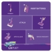WetJet System Refill Cloths, 11.3" x 5.4", White, 24/Box, 4/