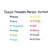 Fine Tip Permanent Marker Value Pack, Fine Bullet Tip, Blue,