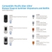Pacific Blue Ultra Foam Hand Sanitizer Refill For Manual Dis