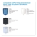 SofPull CenterPull Perforated Paper Towels, 1-Ply, 7.8 x 15,