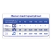 32gb Premium Sdhc Memory Card, Uhs-I V10 U1 Class 10, Up To