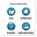 SUPRO MAX Heavy Duty Hand Cleaner, Refill for GOJO PRO TDX D