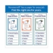 Fore Multipurpose Print Paper, 96 Bright, 20 lb Bond Weight,