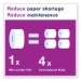 Elevation Bath Tissue Mini-Jumbo Roll Twin Dispenser, 17 x 5