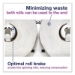 Elevation Bath Tissue Mini-Jumbo Roll Twin Dispenser, 17 x 5