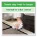 Small Pack Foodservice Cloth, 1-Ply, 11.75 x 14.75, Unscente