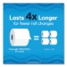 Ultra CleanCare Toilet Paper, Strong Tissue, Septic Safe, 1-